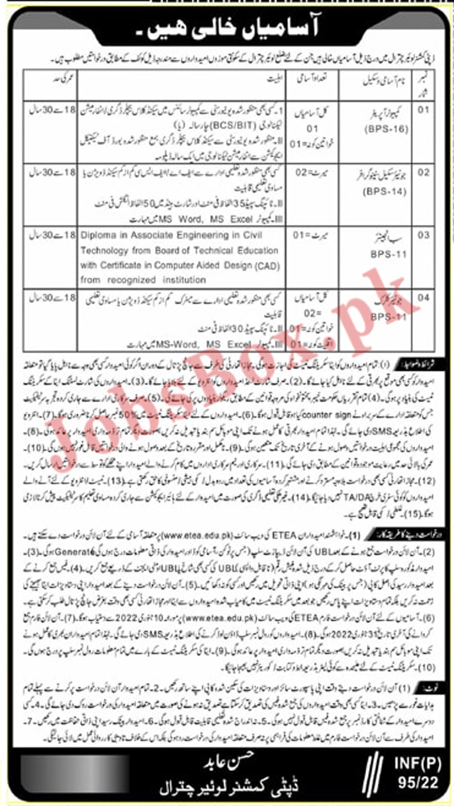 Deputy Commissioner Office Lower Chitral Jobs 2022