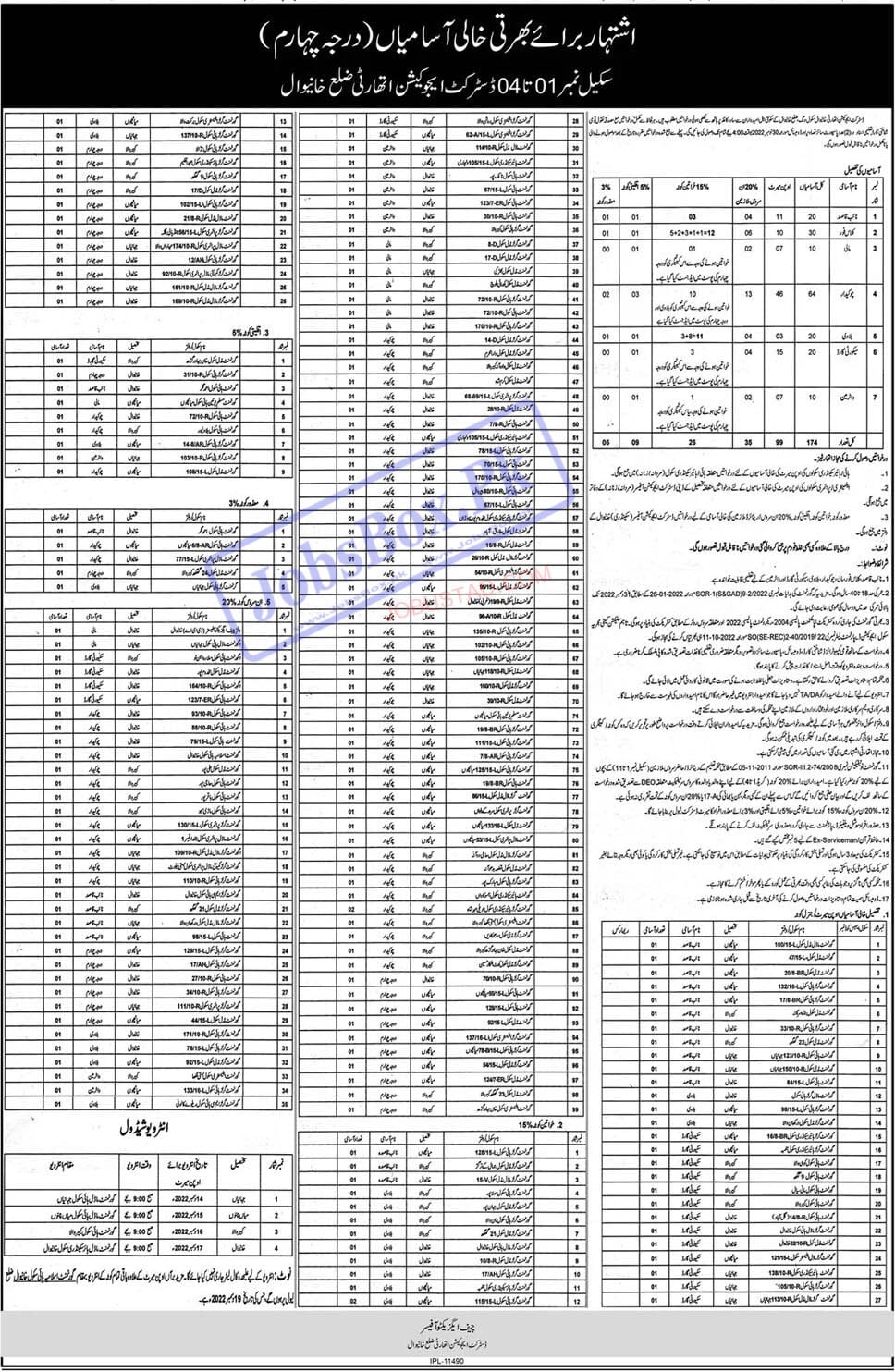 District Education Authority Khanewal Class IV Jobs 2022 Ad