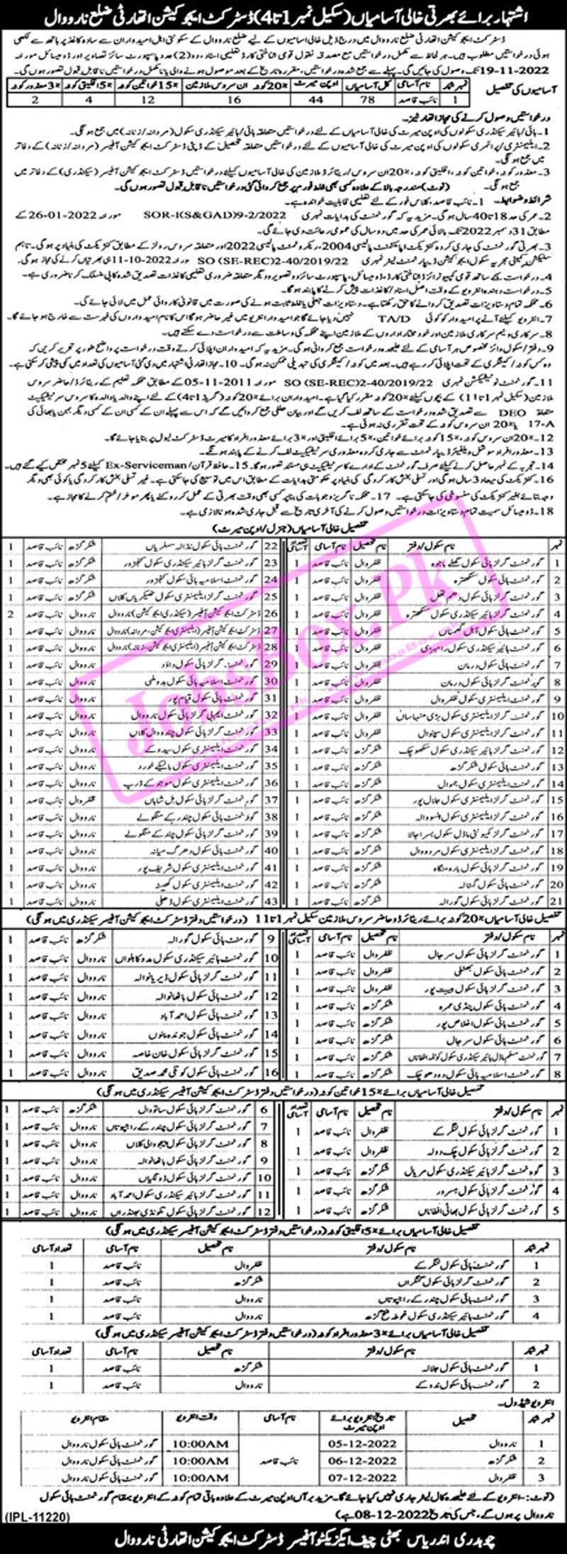 District Education Authority Narowal Jobs Advertisement