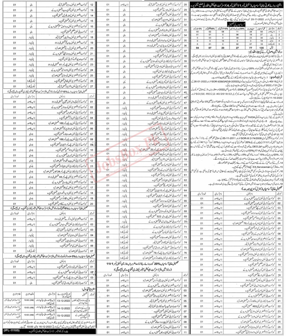 District Education Department Sheikhupura Class IV Jobs 2022