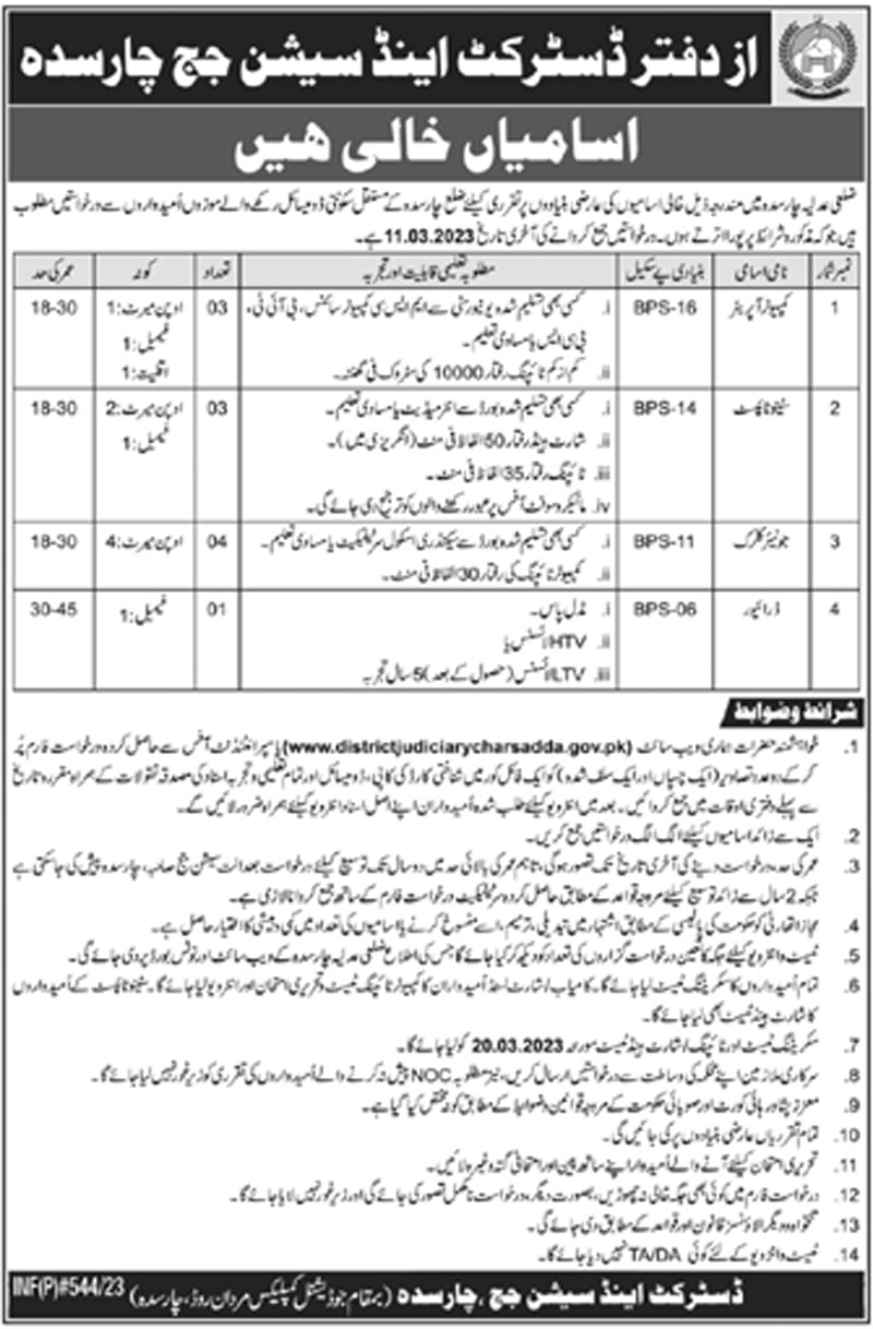 National School of Public Policy NSPP Jobs 2023 | www.nspp.gov.pk