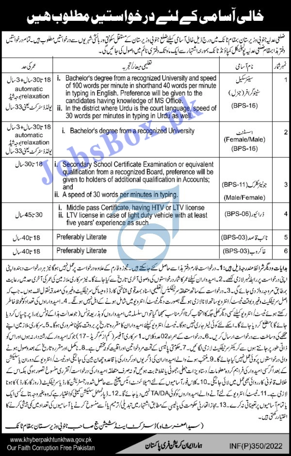District and Session Judge Office Tank Jobs 2022