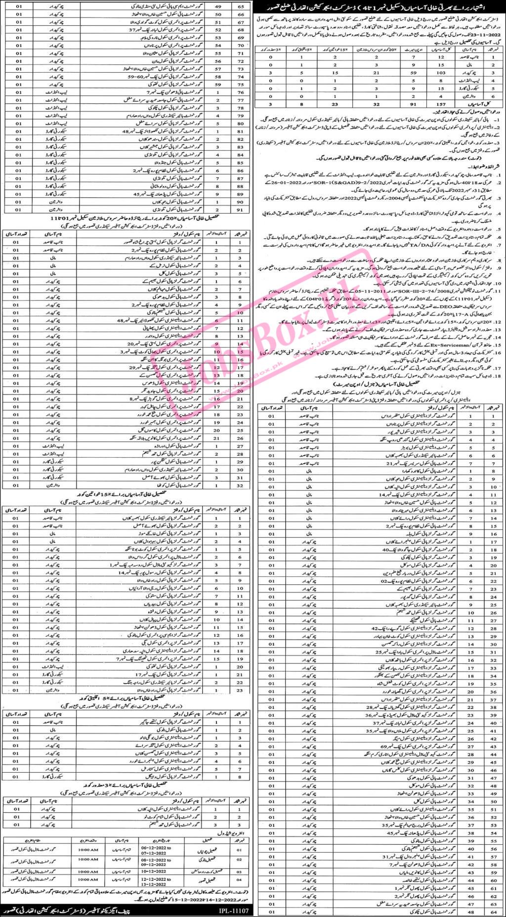 Education Department Class IV Jobs 2022 in Kasur District