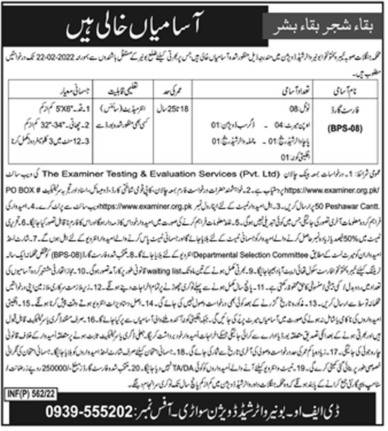 Forest Department Buner Watershed Division Jobs 2022