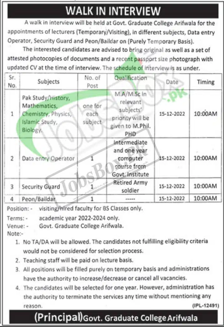 Government Graduate College Arifwala Jobs 2022  Walk In Interview