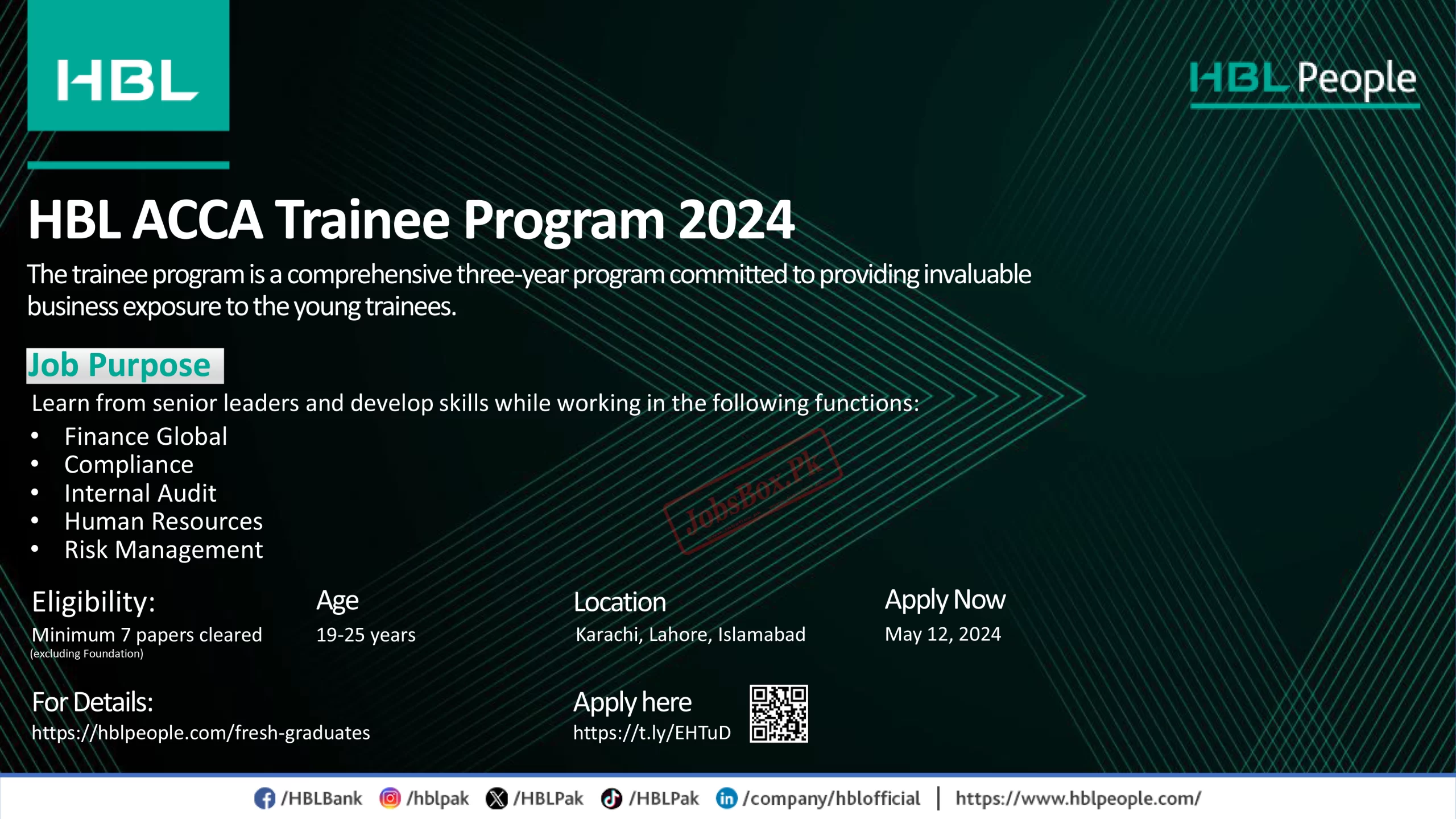 HBL ACCA Trainee Program 2024