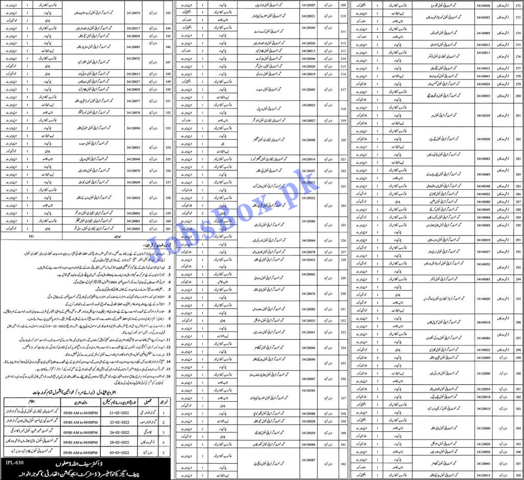 Jobs in Education Department Gujranwala