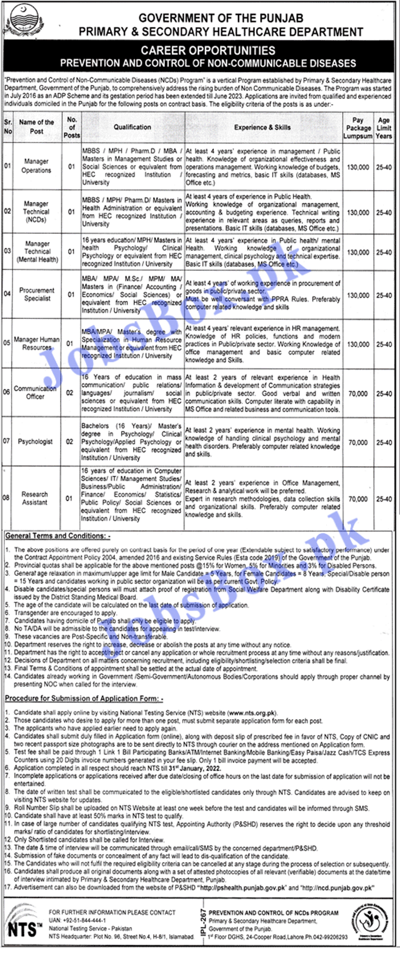 NTS Jobs in Punjab in Health Department 2022