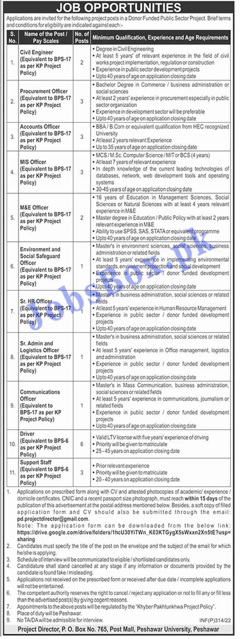 PO Box 765 Peshawar Jobs 2022 in Donor Funded Project