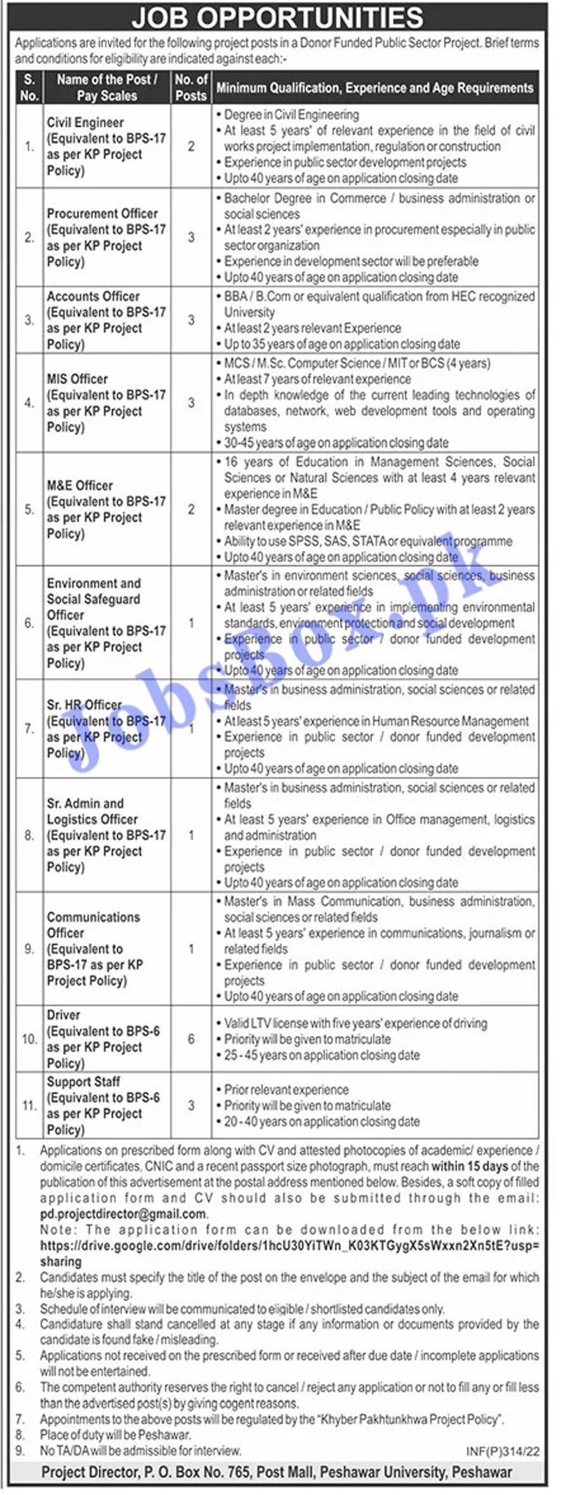 PO Box 765 Peshawar Jobs 2022 in Donor Funded Project