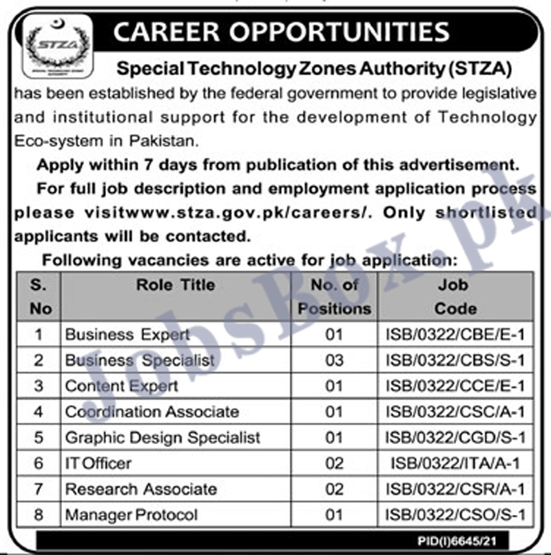 Special Technology Zones Authority STZA Jobs 2022