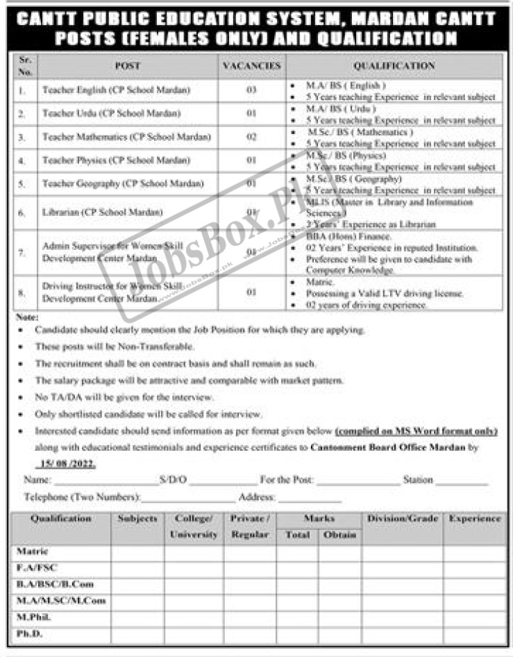 Cantt Public Education System Mardan Cantt Jobs 2022 New