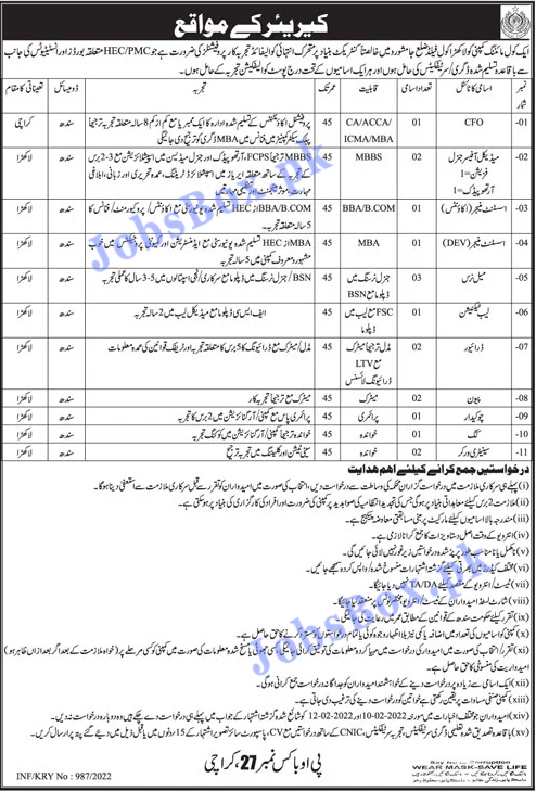 Coal Mining Company Jobs 2022 at Lakhra Coal Field & Karachi