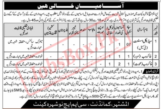 Combined Military Hospital CMH Nowshera Jobs 2022 Recruitment