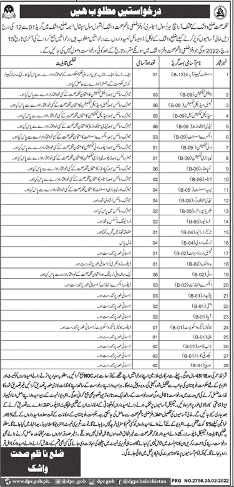 District Health Authority Washuk Jobs 2022