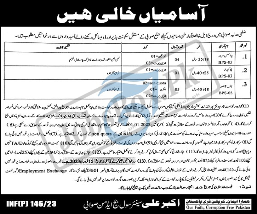 District and Session Courts Swabi Jobs 2023 