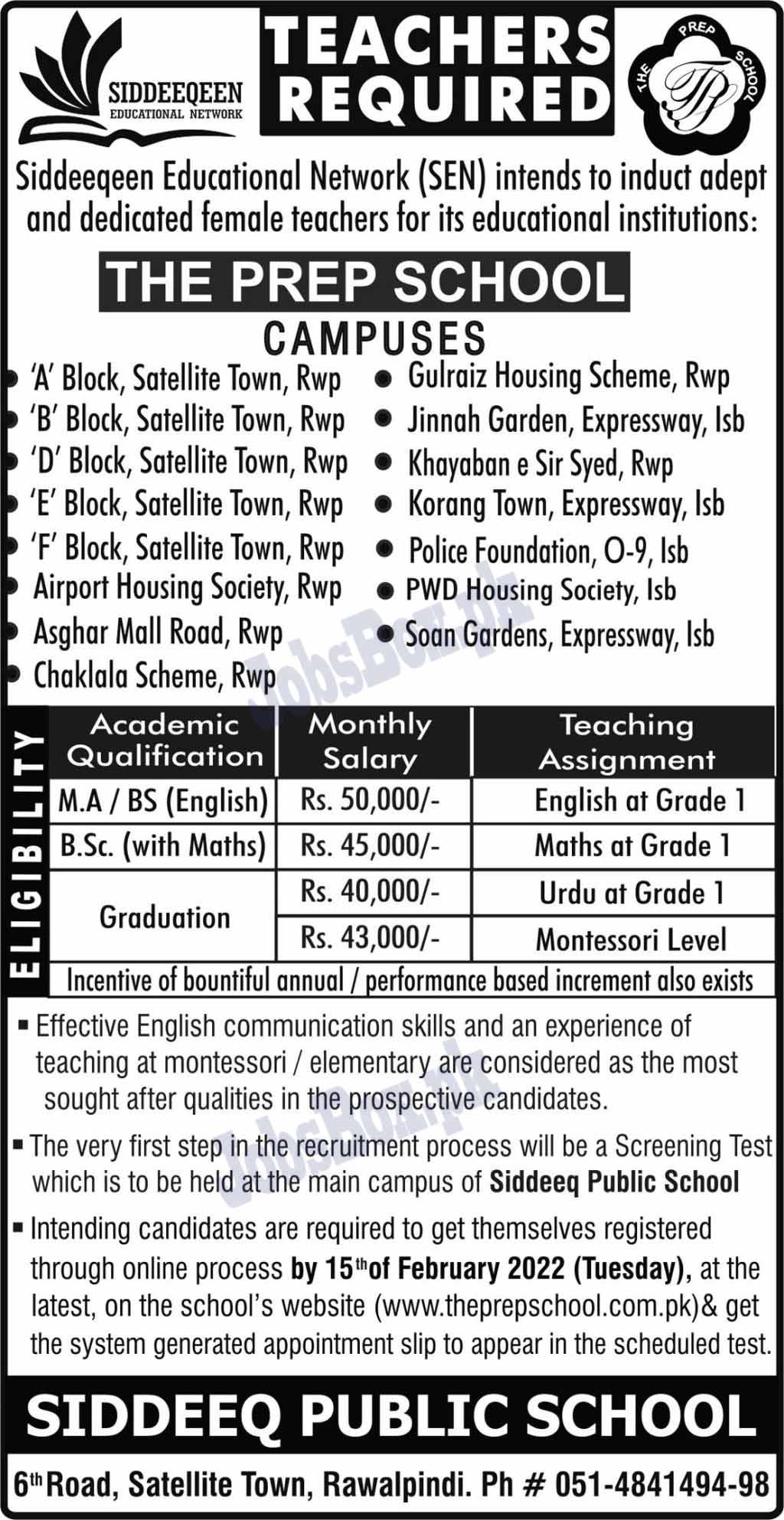 Female Teachers Jobs in Rawalpindi & Islamabad