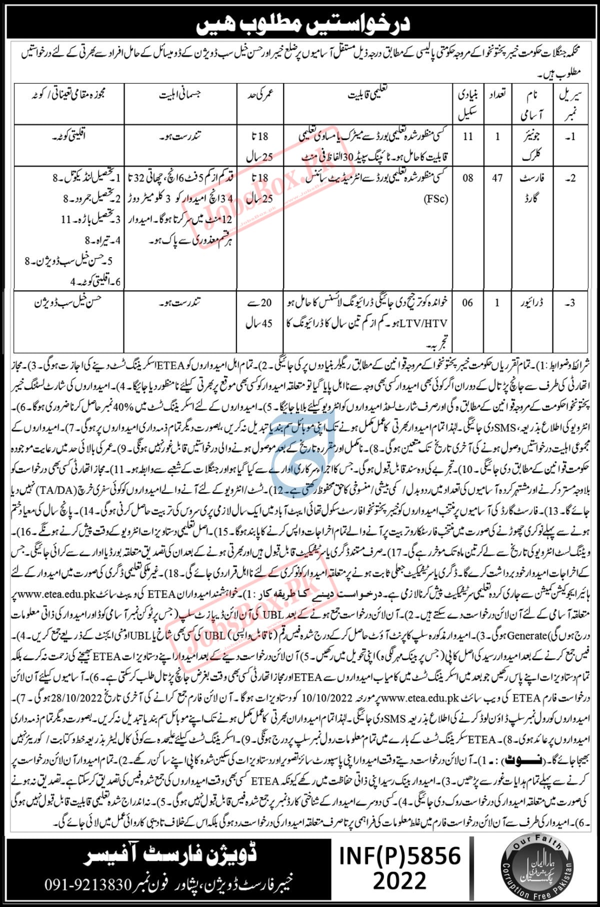 Forest Department KPK Khyber Division Jobs October 2022