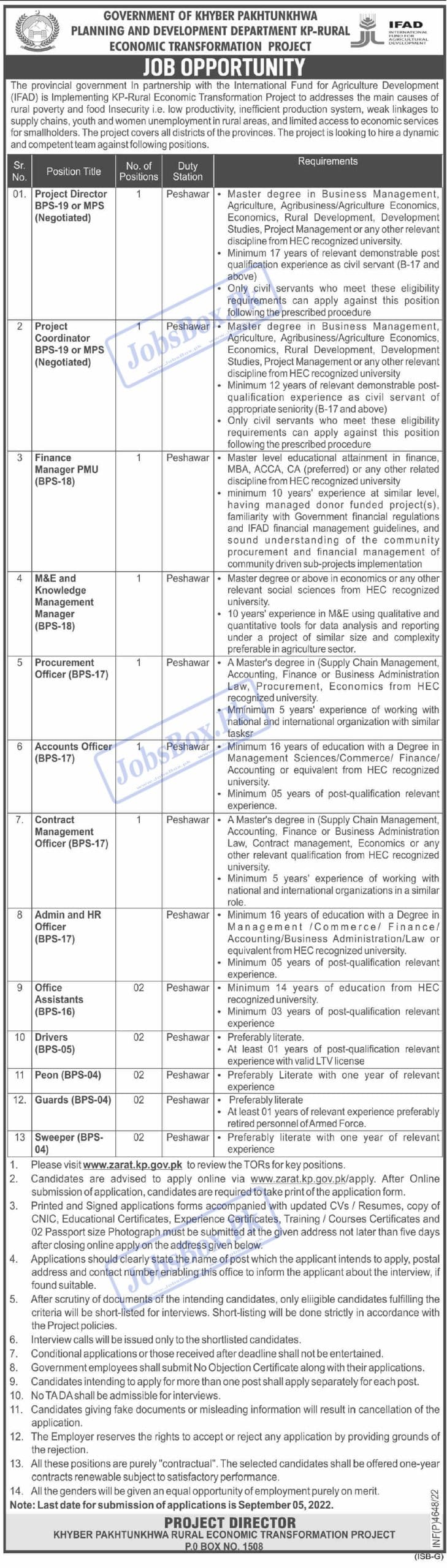 New Govt Jobs in KPK Planning and Development Department Latest Jobs for driver