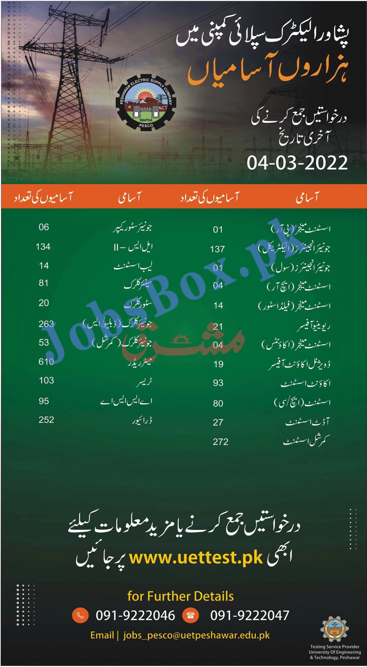 Govt Jobs in PESCO Peshawar Electric Supply Company