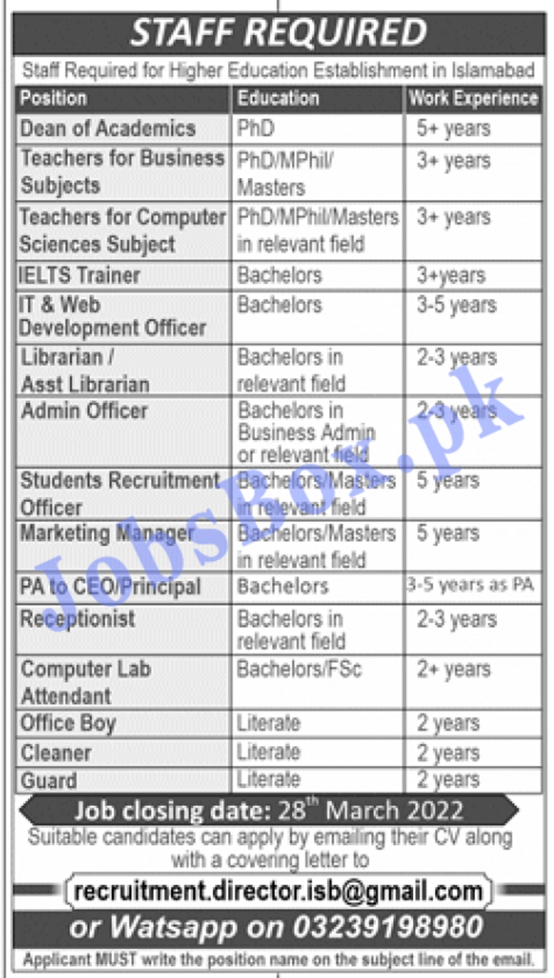 Higher Education Establishment Islamabad Jobs 2022