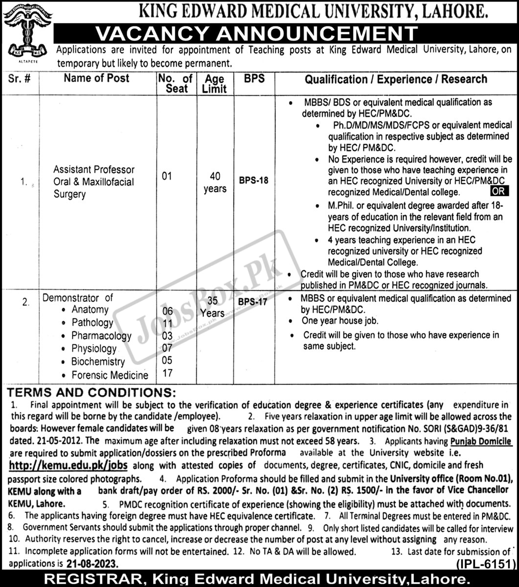 King Edward Medical University Lahore Jobs 2023