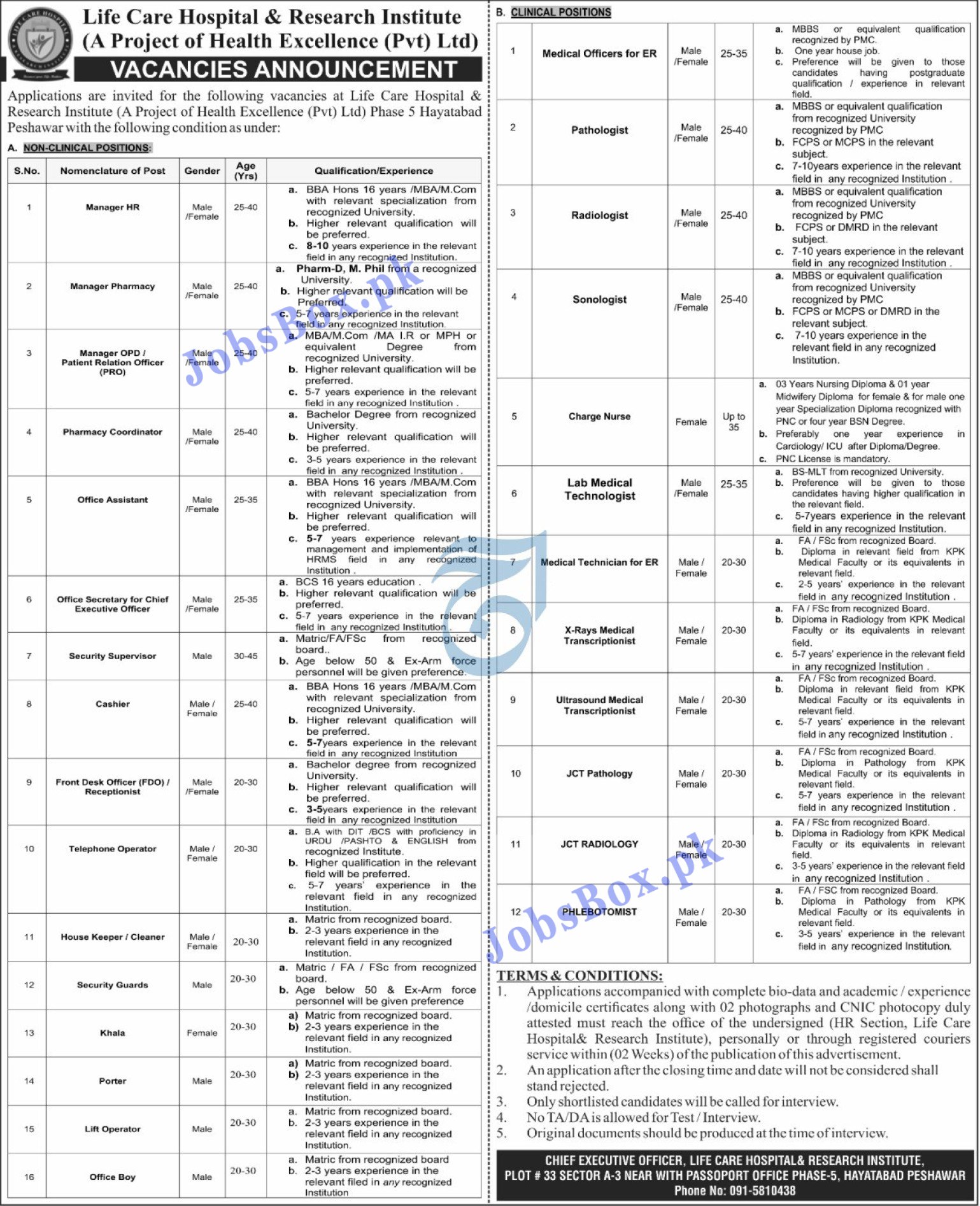 life-care-hospital-research-institute-peshawar-jobs-2022