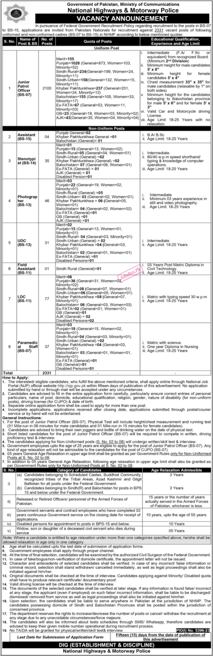 National Highway and Motorway Police Jobs 2024