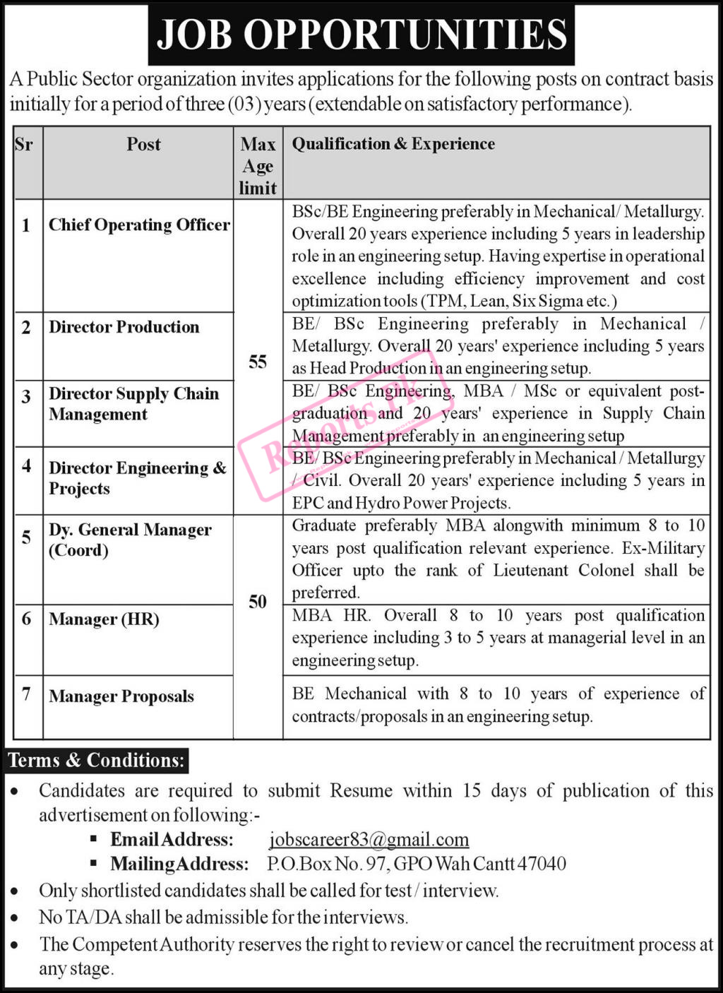 PO Box No 97 GPO Wah Cantt Jobs November 2022