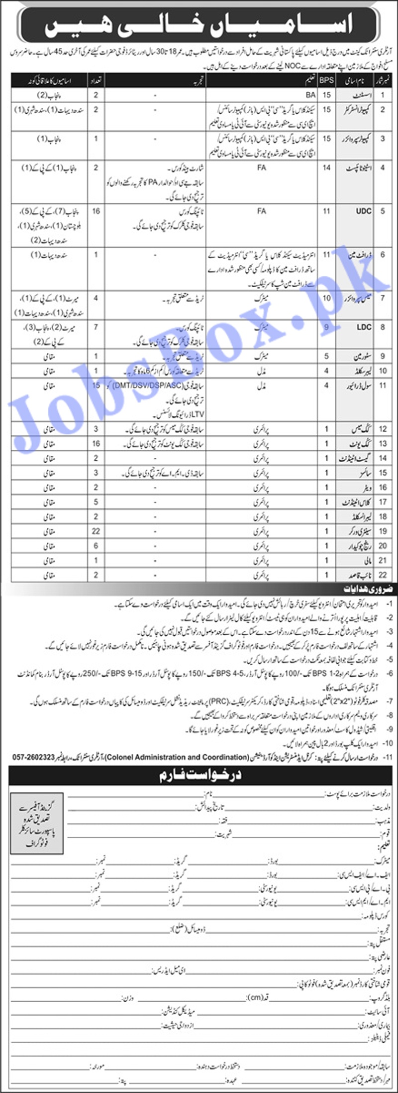 Pak Army Artillery Center Attock Cantt Jobs 2022 for Pakistanis