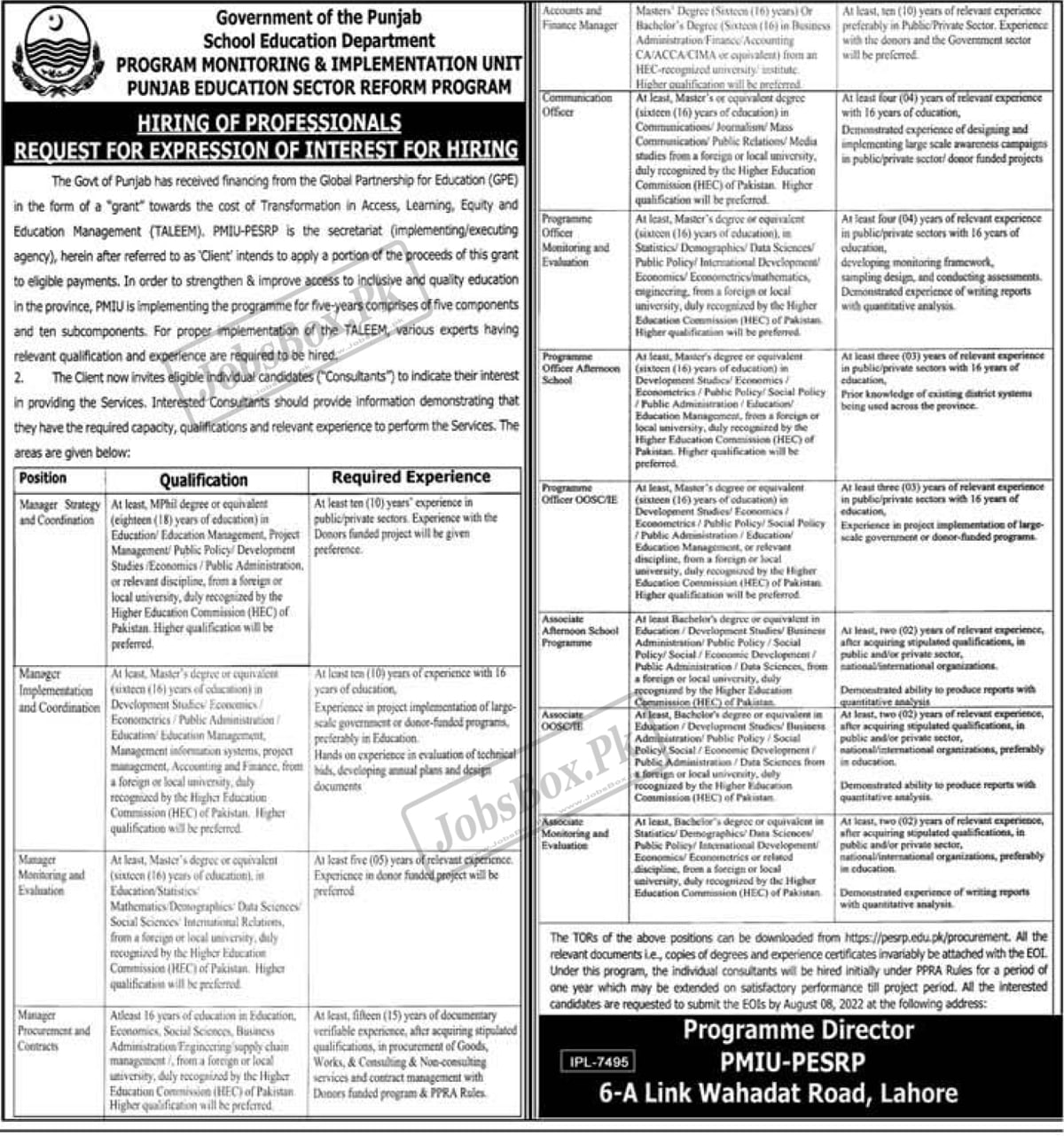 Punjab School Education Department Jobs 2022 at PESRP