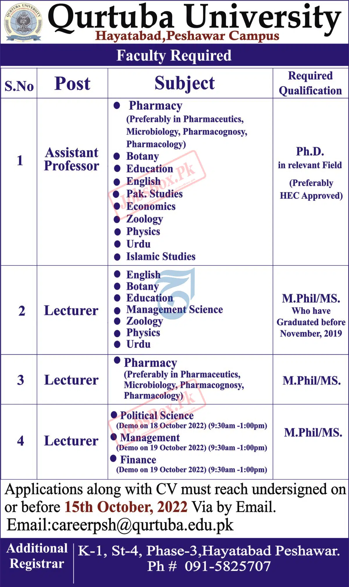 Qurtuba University Peshawar Campus Jobs October 2022