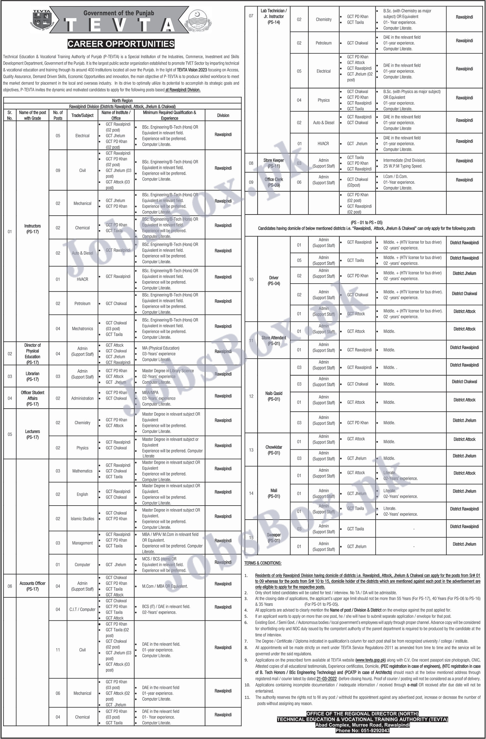 TEVTA Rawalpindi Jobs 2022 Application Form www.tevta.gop.pk