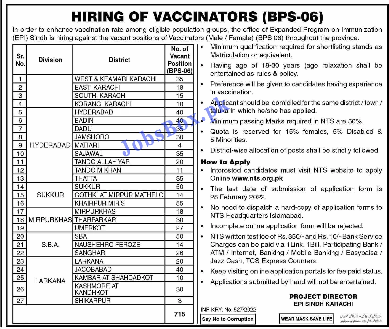 Vaccinators Jobs 2022 in EPI Sindh via NTS