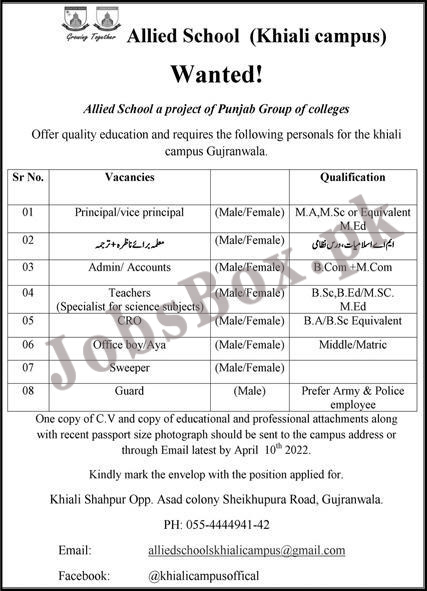 Allied School Khiali Campus Gujranwala Jobs 2022