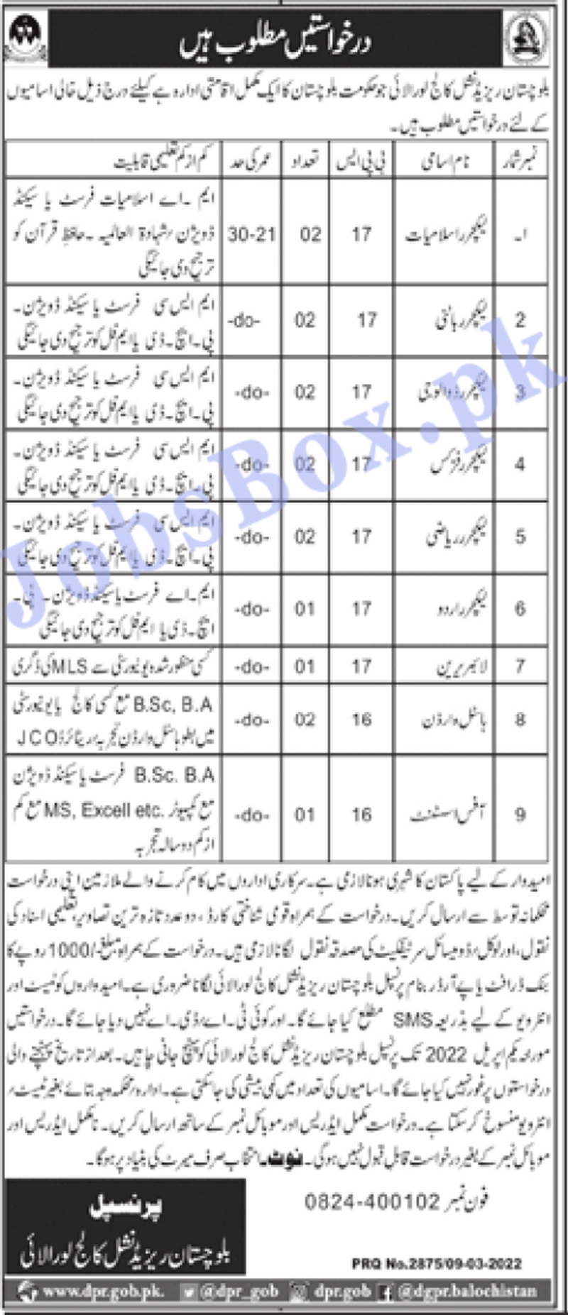 Jobs in Balochistan Residential College Loralai