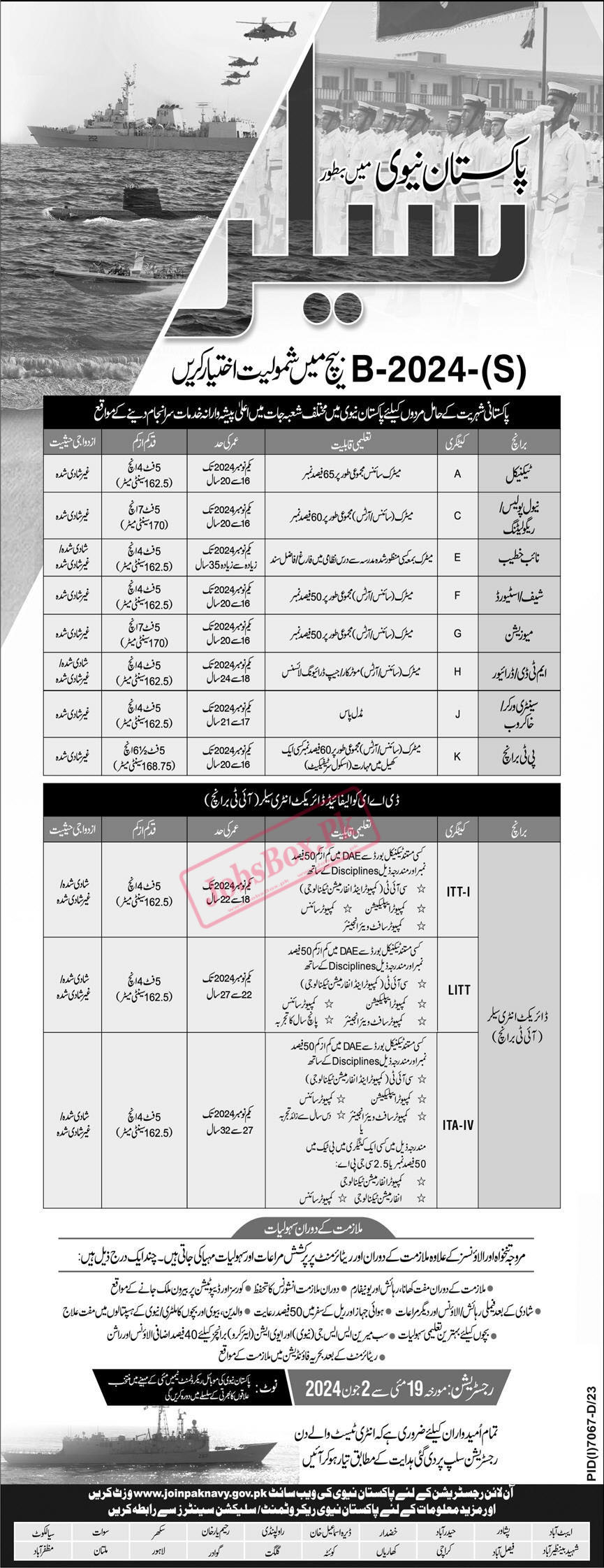 Join Pak Navy as Sailor Jobs 2024