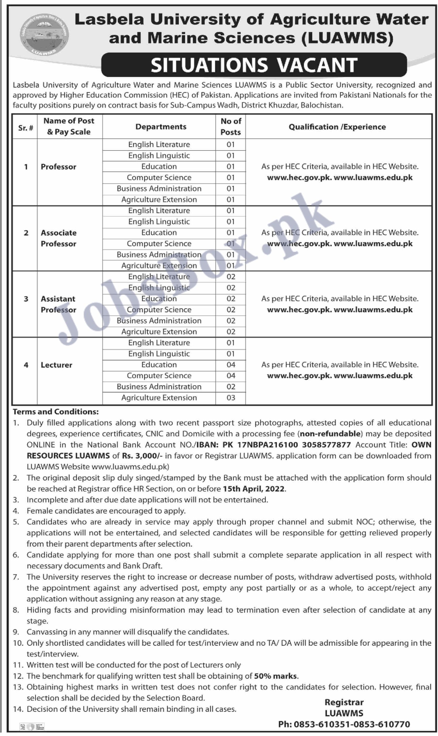 Lasbela University Sub Campus Wadh Jobs 2022 Application Form