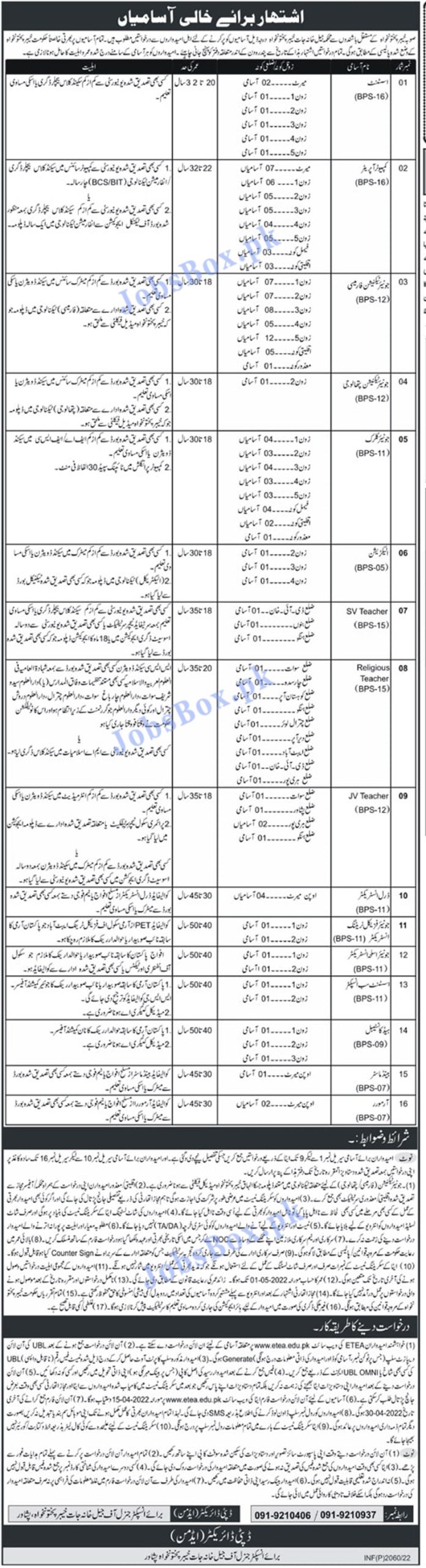 Prison Department KPK Jobs 2022 Jail Khana Jat KPK Online Form