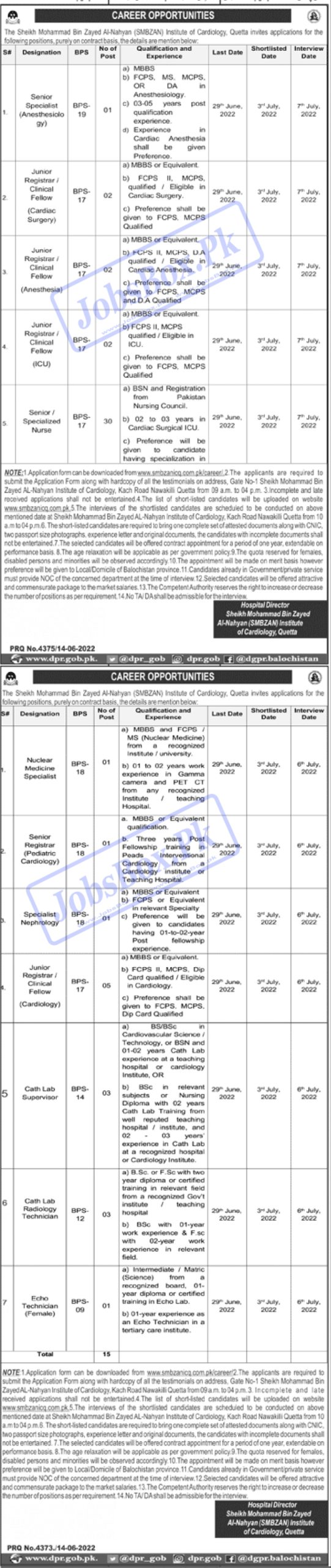 SMBZAN Institute of Cardiology Quetta Jobs 2022 June