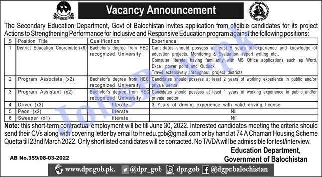 Secondary Education Department Balochistan Jobs 2022