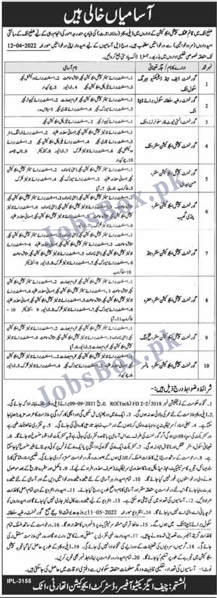 Special Education Department Attock Jobs 2022