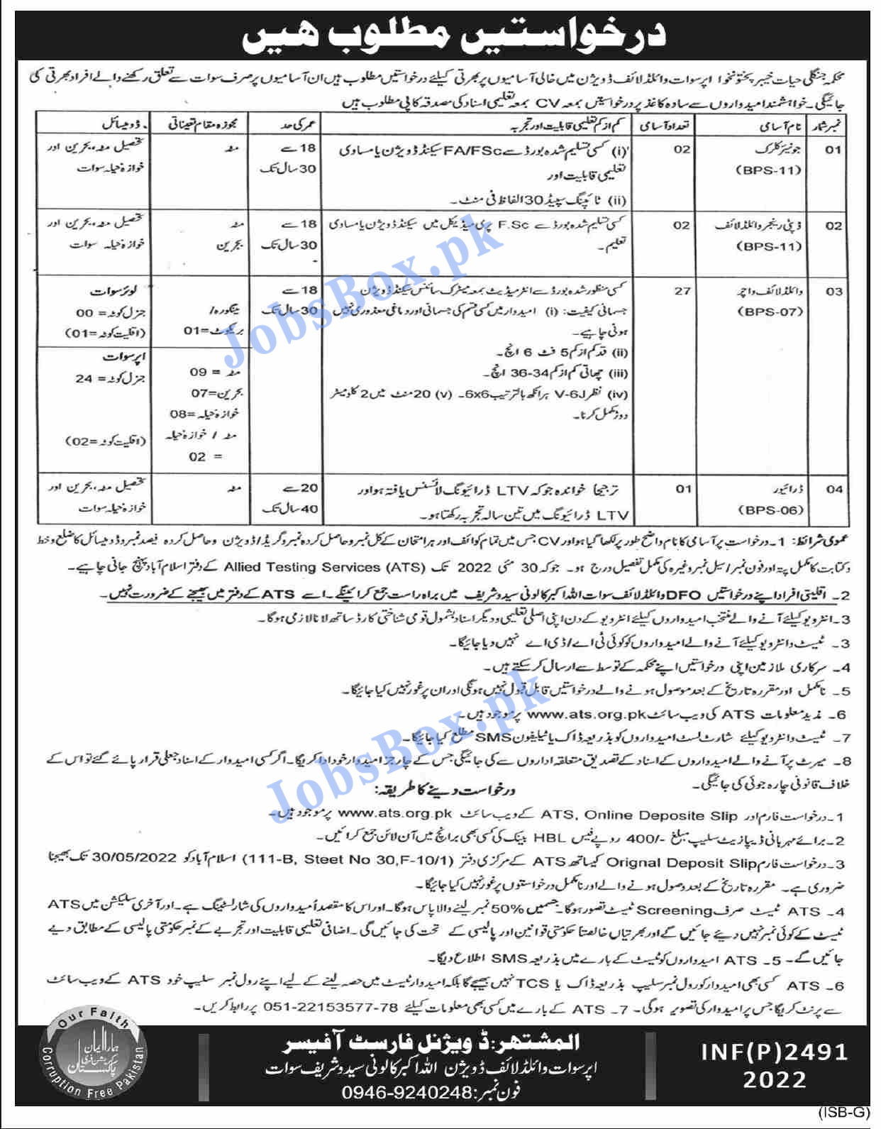 Swat Wildlife Division Jobs 2022 Download Online Application Form