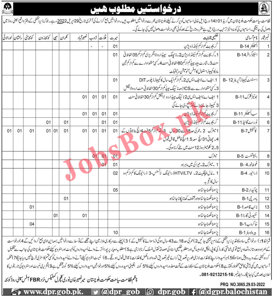 Tourism Department Balochistan Jobs 2022 of BPS-01 to BPS-14