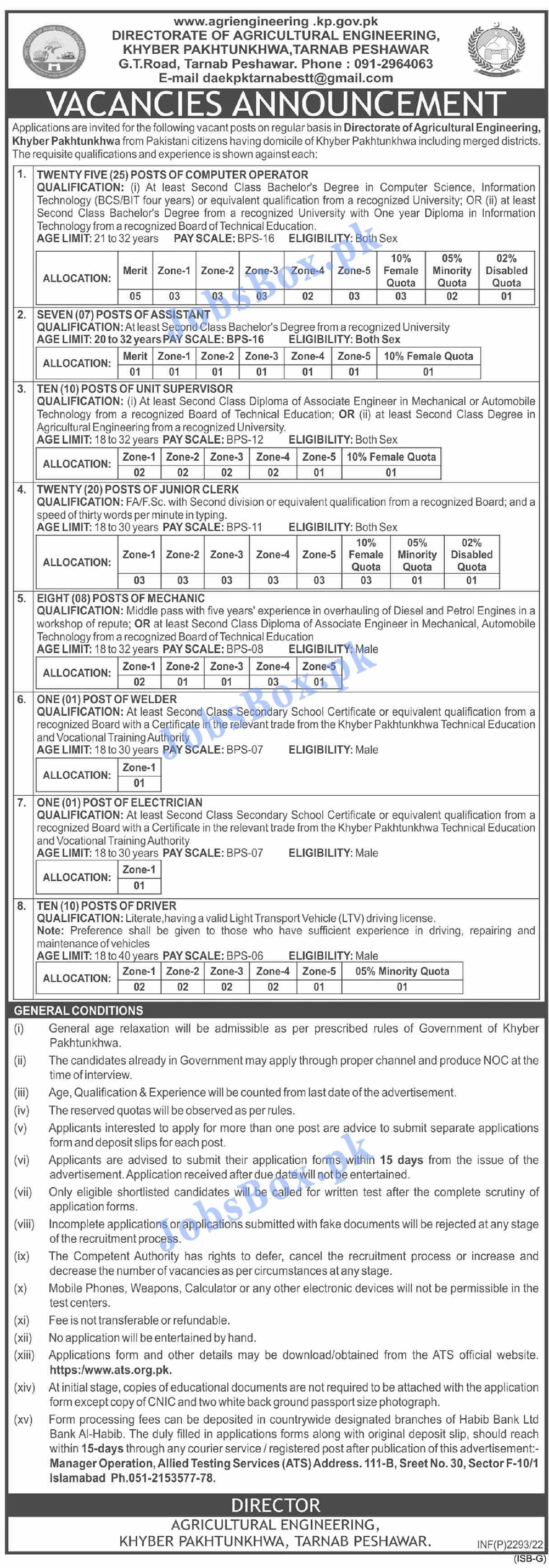 Agriculture Engineering Department KPK Jobs 2022 Form Download