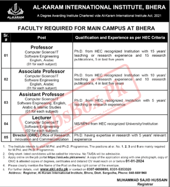 Al-Karam Interntional Institute Bhera Jobs 