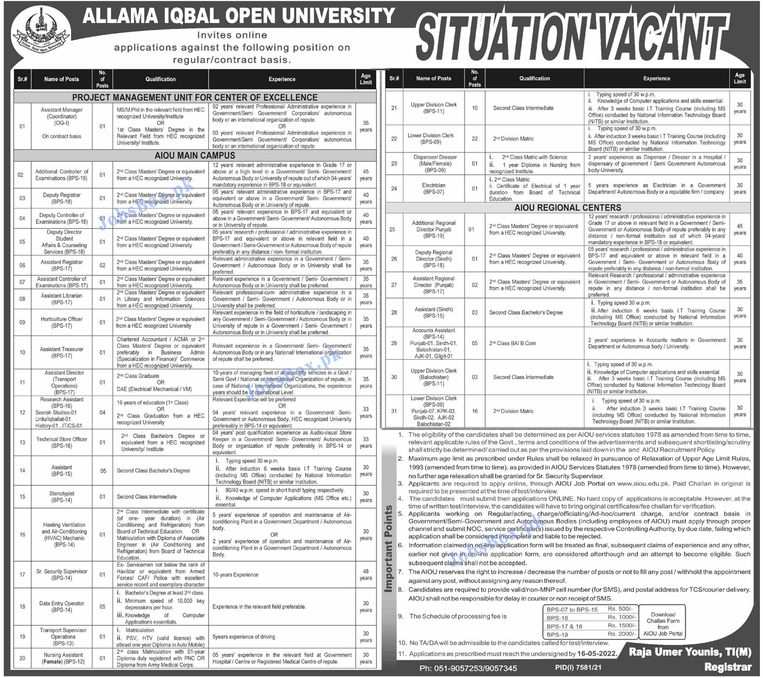 Allama Iqbal Open University AIOU Jobs 2022 Online Form Download
