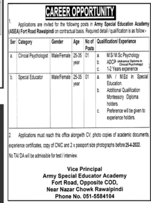 Army Special Education Academy Rawalpindi Jobs 2022