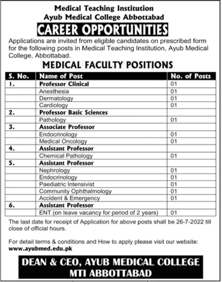 Ayub Medical College Abbottabad Jobs 2022 for Teaching Faculty