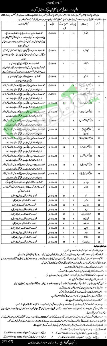 Aziz Bhatti Shaheed Teaching Hospital Gujrat Jobs 2023